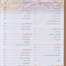 بافت شناسی پایه جان کوئیرا 2024