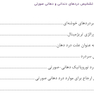 راهنمای بالینی تشخیص دردهای دندانی و دهانی صورتی