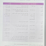 راهنمای گام به گام استفاده از ژل های تزریقی به روش MD-Codes – جلد دوم (رمزگشایی کد های جوان سازی صورت)