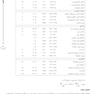 AGK درسنامه مواد زائد جامد (ویژه دکتری رشته بهداشت محیط)