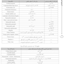 AGK درسنامه کلیات بهداشت محیط (ویژه  کارشناسی ارشد رشته  بهداشت محیط)