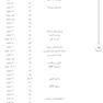 AGK درسنامه کلیات بهداشت محیط (ویژه  کارشناسی ارشد رشته  بهداشت محیط)