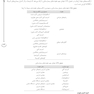 AGK درسنامه کلیات بهداشت محیط (ویژه  کارشناسی ارشد رشته  بهداشت محیط)