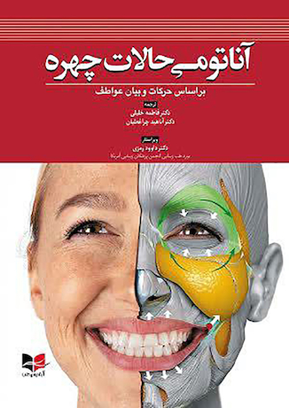 عکس آناتومی حالات چهره بر اساس حرکات و بیان عواطف