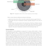 2024-2025 Basic and Clinical Science Course, Section 8: External Disease and Cornea