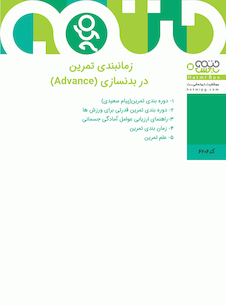 عکس زمانبندی تمرین در بدنسازی (Advance)