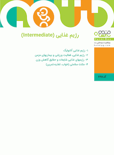 عکس رژیم غذایی (intermediate)