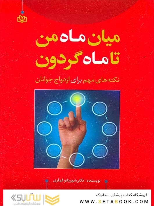 میان ماه من تا ماه گردون