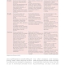 Tasman’s Psychiatry Fifth Edition 2024