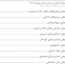 مجموعه سوالات آزمون دستیاری دندانپزشکی 1403 همراه با پاسخنامه تشریحی- دوره سی و هشتم
