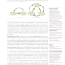 Educational Psychology: Active Learning Edition