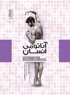 عکس آناتومی انسان (با تأکید بر دستگاه اسکلتی،عضلانی و مفاصل)