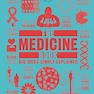 The Medicine Book: Big Ideas Simply Explained