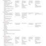 Obstetric Evidence Based Guidelines (Series in Maternal-Fetal Medicine) 4th Edition