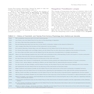 Human Physiology 16th Edition