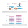 Human Physiology 16th Edition