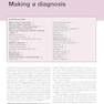 Community Pharmacy: Symptoms, Diagnosis and Treatment: Symptoms, Diagnosis and Treatment 6th Edition