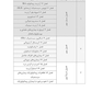 IQ پلاس روماتولوژی