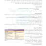 IQ پلاس غدد