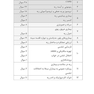 IQ پلاس ریه