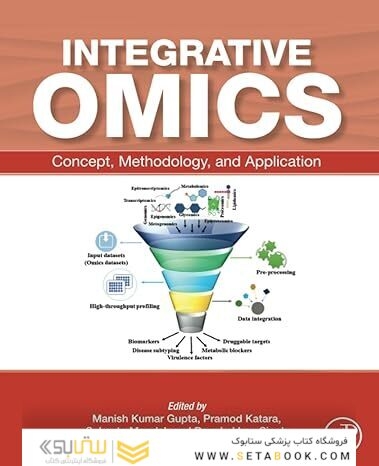 Integrative Omics: Concept, Methodology, and Application