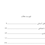 نکته یاب آزمون های استخدامی آموزگار ابتدایی حیطه تخصصی