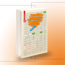 عکس نمونه آزمونهای تضمینی و برگزار شده استخدامی پول ، ارز و بانکداری