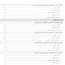 AGK روانشناسی رشد