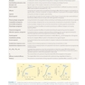 Katzung’s Pharmacology Examination & Board Review, 14th Edition