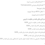 رویکردهای نوین برای غلبه بر مقاومت دارویی در درمان سرطان