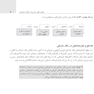 درسنامه تکمیلی اصول و مبانی سازمان و مدیریت