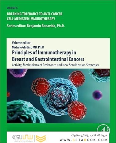 Principles of Immunotherapy in Breast and Gastrointestinal Cancers: Activity, Mechanisms of Resistance and New Sensitization Strategies