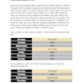 The Muscle Ladder: Get Jacked Using Science