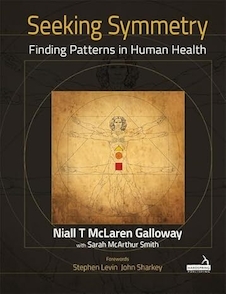 عکس Seeking Symmetry: Finding Patterns in Human Health