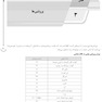 AGK درسنامه شیمی مواد غذایی
