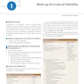 Algorithms in Infertility and Reproductive Medicine