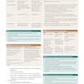 Algorithms in Infertility and Reproductive Medicine