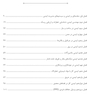 ‏AGK درسنامه اصول ایمنی