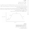 مجموعه AGK درسنامه های بهداشت و ایمنی موادغذایی (دکتری)