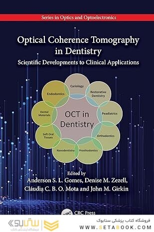 Optical Coherence Tomography in Dentistry: Scientific Developments to Clinical Applications