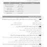 صفر تا صد روانشناسی بالینی فیرس