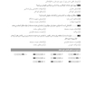 صفر تا صد روانشناسی بالینی فیرس