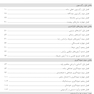 AGK درسنامه روش های آماری (ویژه کارشناسی ارشد رشته آمار زیستی)