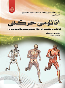 عکس آناتومی حرکتی