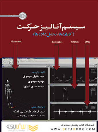سیستم آنالیز حرکت (کاربردها ‏، تحلیل داده ها)