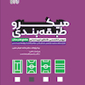 میکرو طبقه بندی دروس تخصصی کنکور تربیت بدنی