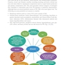 Rehabilitation in Diabetic Peripheral Neuropathy