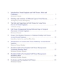Peri-Implant Soft Tissue Management: A Clinical Guide