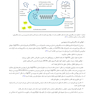 نانو مواد در دندانپزشکی