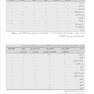بانک سوالات دوره تکمیلی تخصصی فلوشیپ علوم آزمایشگاهی بالینی میکروب شناسی پزشکی 2 هنری دیویدسون 2022 (ویرایش جدید)
